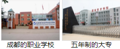 成都职业学校,招生
