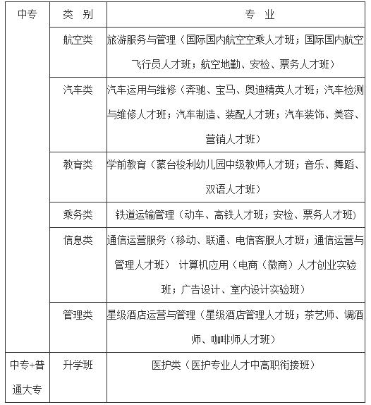 教育机构招生简章_招生信息