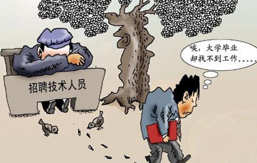 成都职业学校